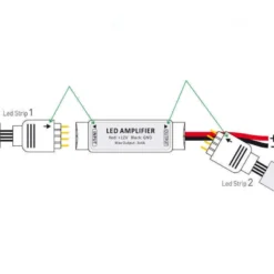 Amplificador Mini tira led RGB
