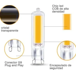 Bombilla G9, COB, 10W, 360º