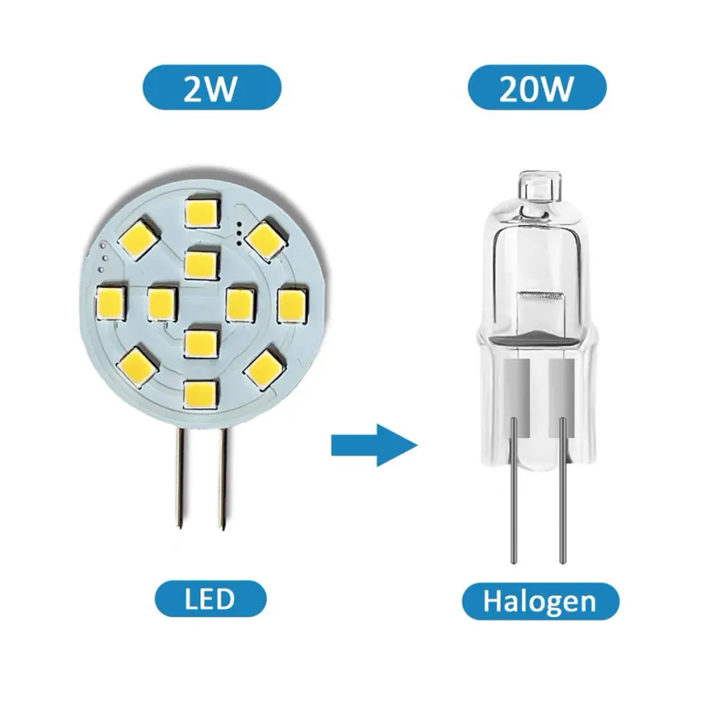 Bombilla LED G4 bi-pin circular plana 12V AC/DC - 2,2W