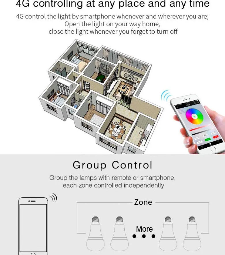 Bombilla LED WiFi E14 Bulb 5W RGB+CCT