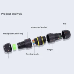 Conector T IP68, 165*100mm, Ø30mm, 3 cables 0.5-2.5mm2, 16A, conectores rápidos