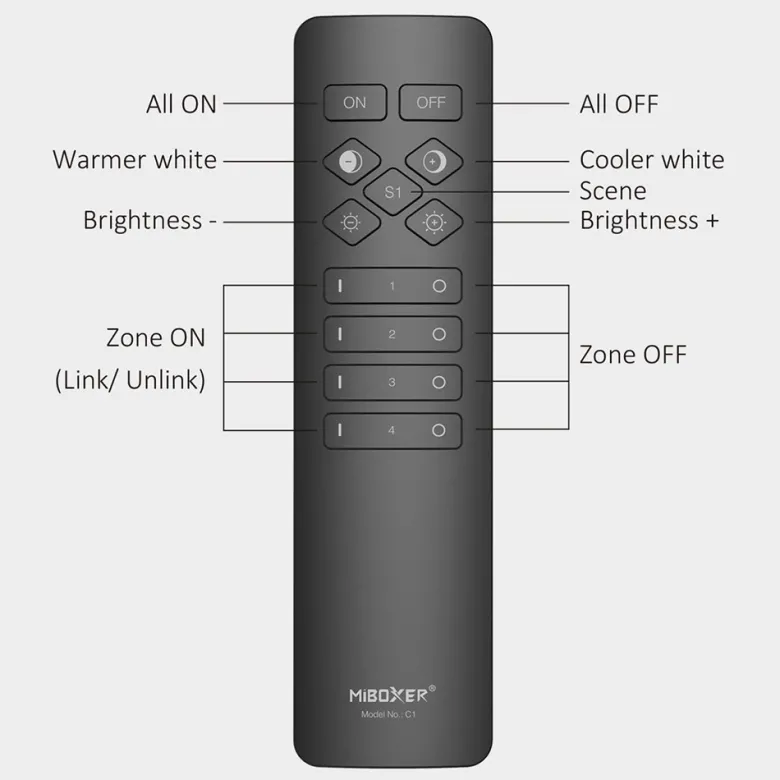 Controlador 2.4G RF, DC12-24V, 12A, 2 en 1 monocolor + CCT + mando C1