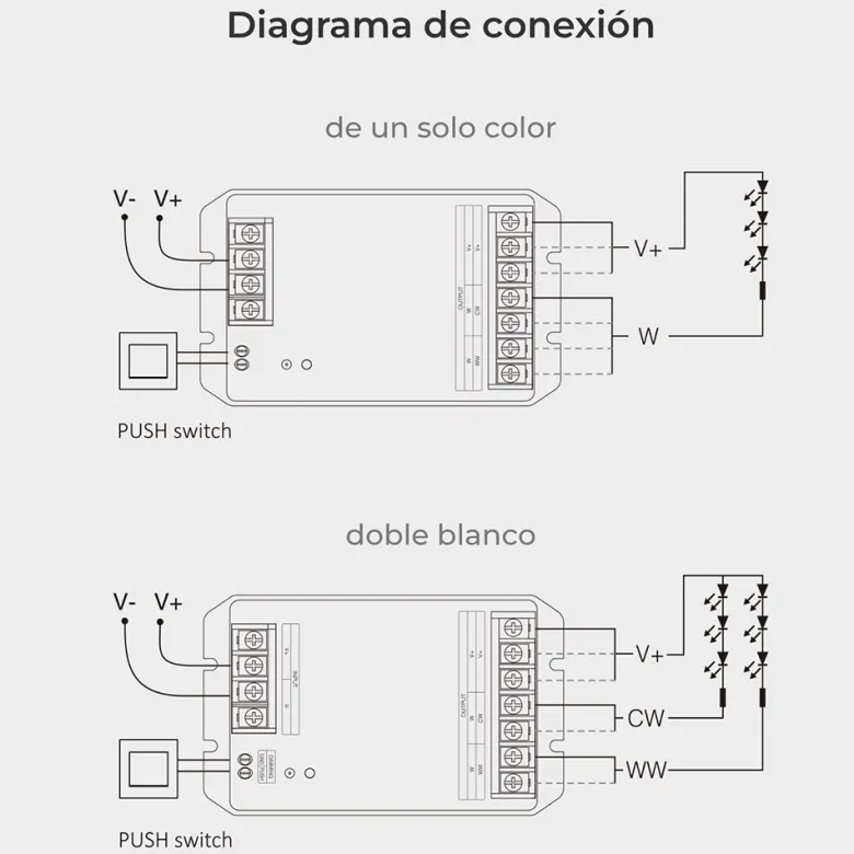 Controlador 2.4G RF, DC12-48V, 30A, 2 en 1 monocolor + CCT