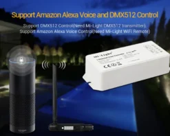 Controlador HOST SYS-T1