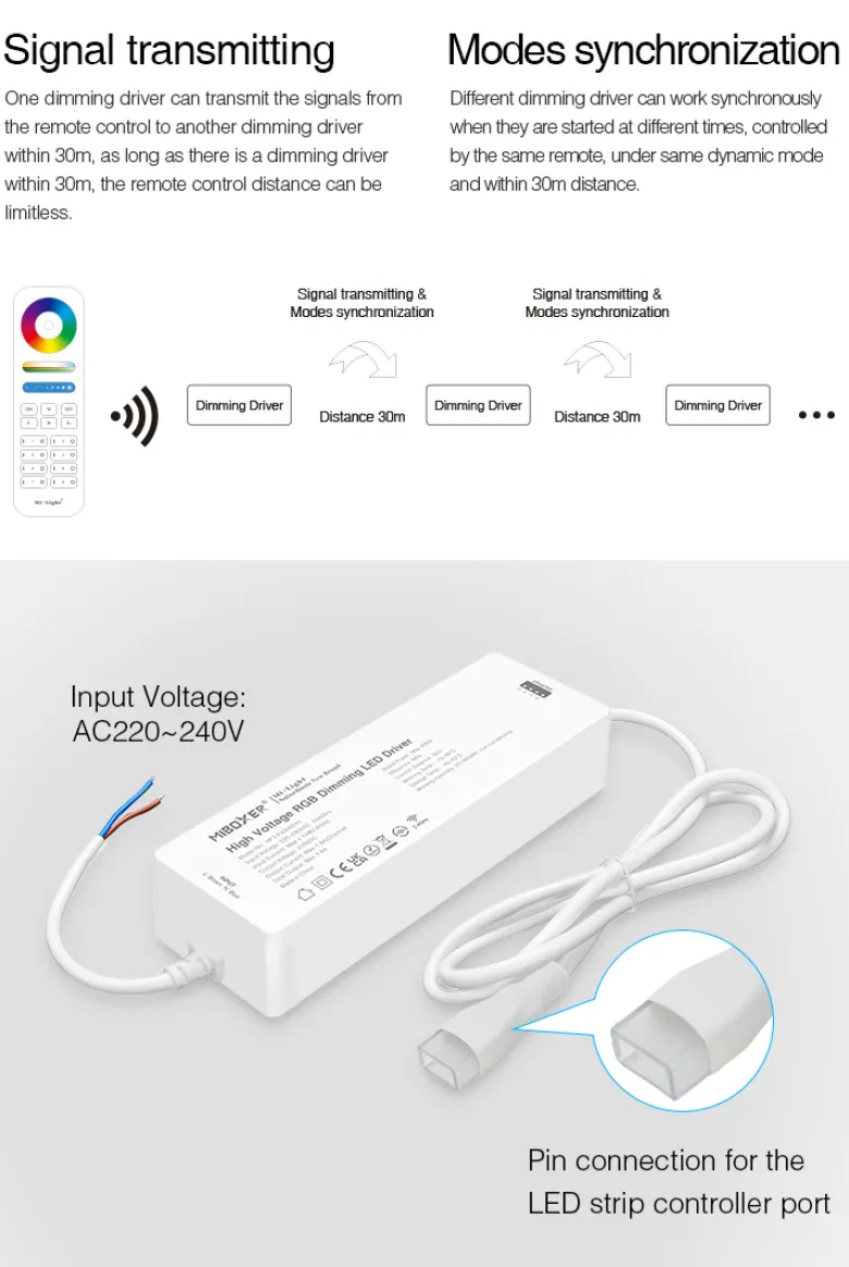 Controlador MiBoxer RF, 220V, RGB 400W