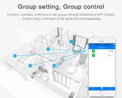 Controlador MINI RGBW para Tiras LED, Alexa Voice Control