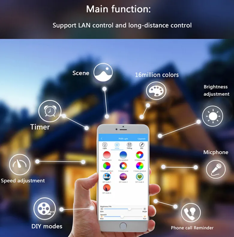 Controlador Open Lit RGB, WiFi APP, Alexa Voice Control