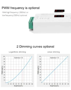 Decoder DMX512-RDM, RGB+CCT, 20A, 2.4Ghz RF