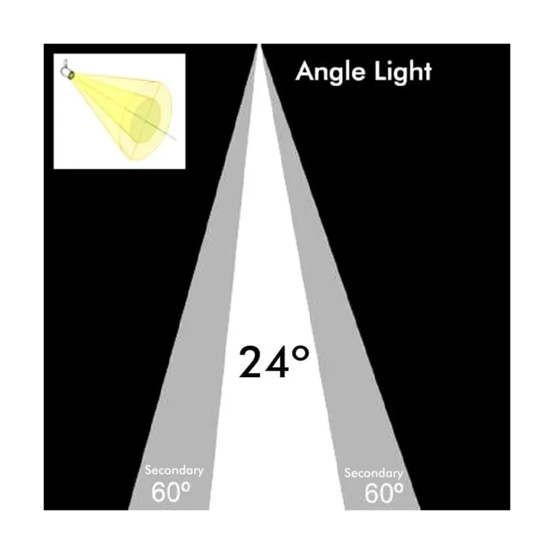 Downlight Led PRICKLUX TUBE 25W, CCT, Certadrive