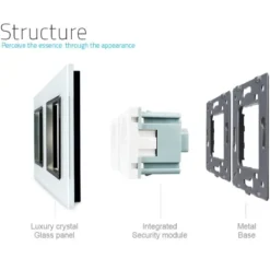 Enchufe Socket doble EU 16A, frontal gris LIVOLO