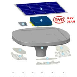 Farola LED Solar URBAN UFO LAND, 100W