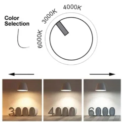 Foco carril Monofásico PIKE RAIL LED 7-9-12-15-20W, 3CCT, 15º-60º, blanco