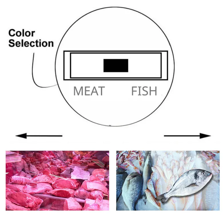Foco carril Trifásico CRONOLUX, 40W-30W, blanco, 38º, UGR13, DUAL Carnes y Pescados