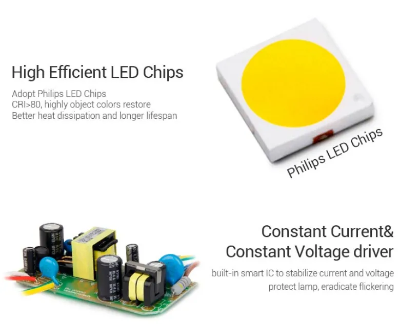 Foco jardín RGB+CCT, 15W, WIFI RF