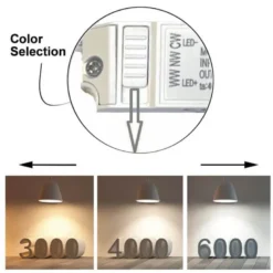 Foco Superficie SKY LED, 5-8-12W, UGR 13, CCT, CRI>93, blanco