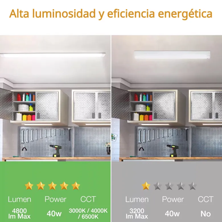 Luminaria Led de superficie SNOKE PRO, 18W, 60cm