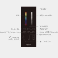 Mando a distancia de mesa RGB+CCT 3 zonas