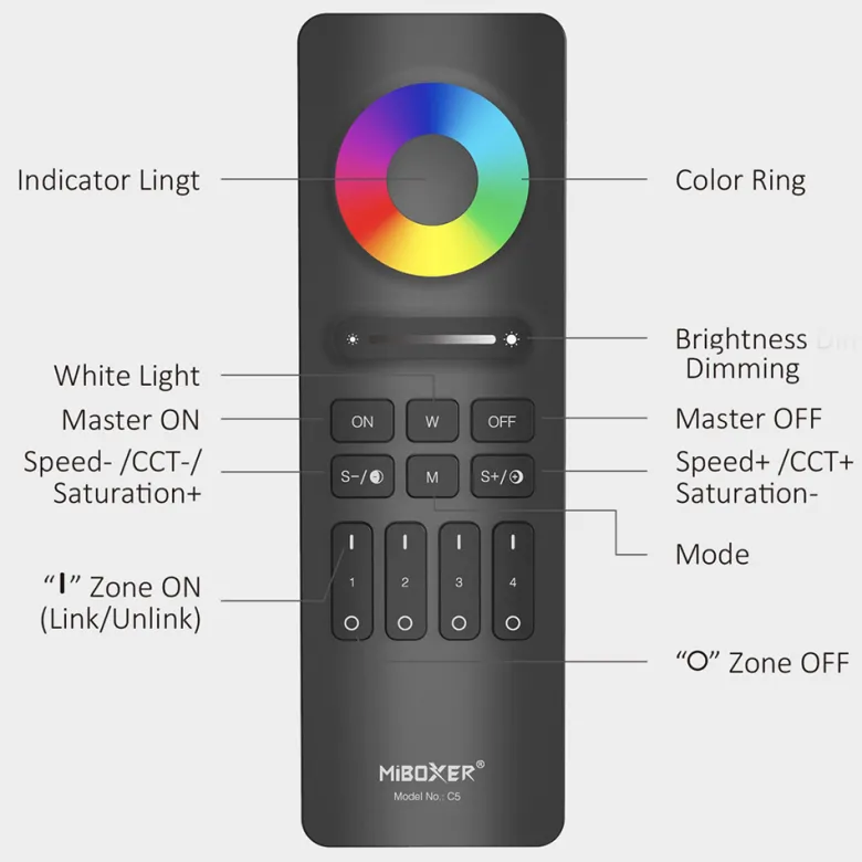 Mando a distancia RGB+CCT 4 zonas C5
