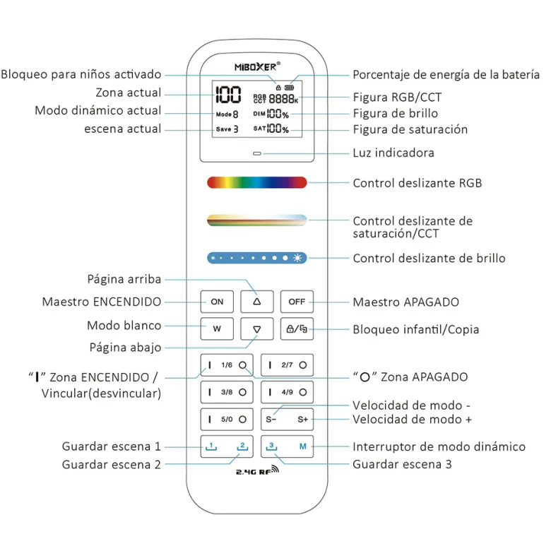 Mando a distancia RGB+CCT 100 zonas