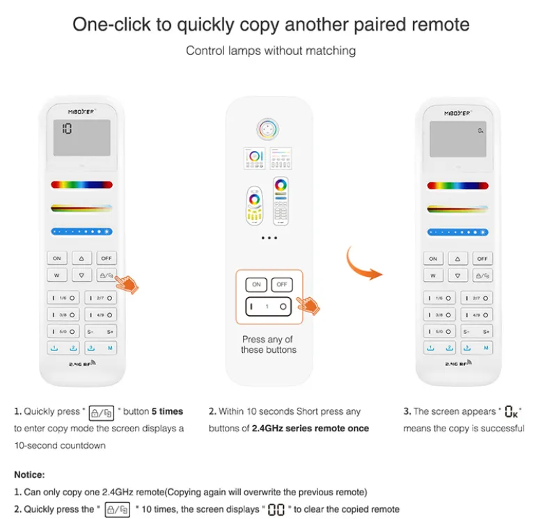 Mando a distancia RGB+CCT 100 zonas