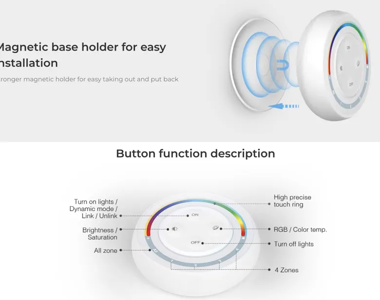 Mando RF Rainbow RGB+CCT ROUND Magnetic táctil 4 zonas