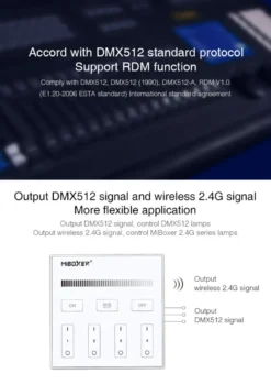 Master Control Mono, DMX512, 2.4Ghz RF
