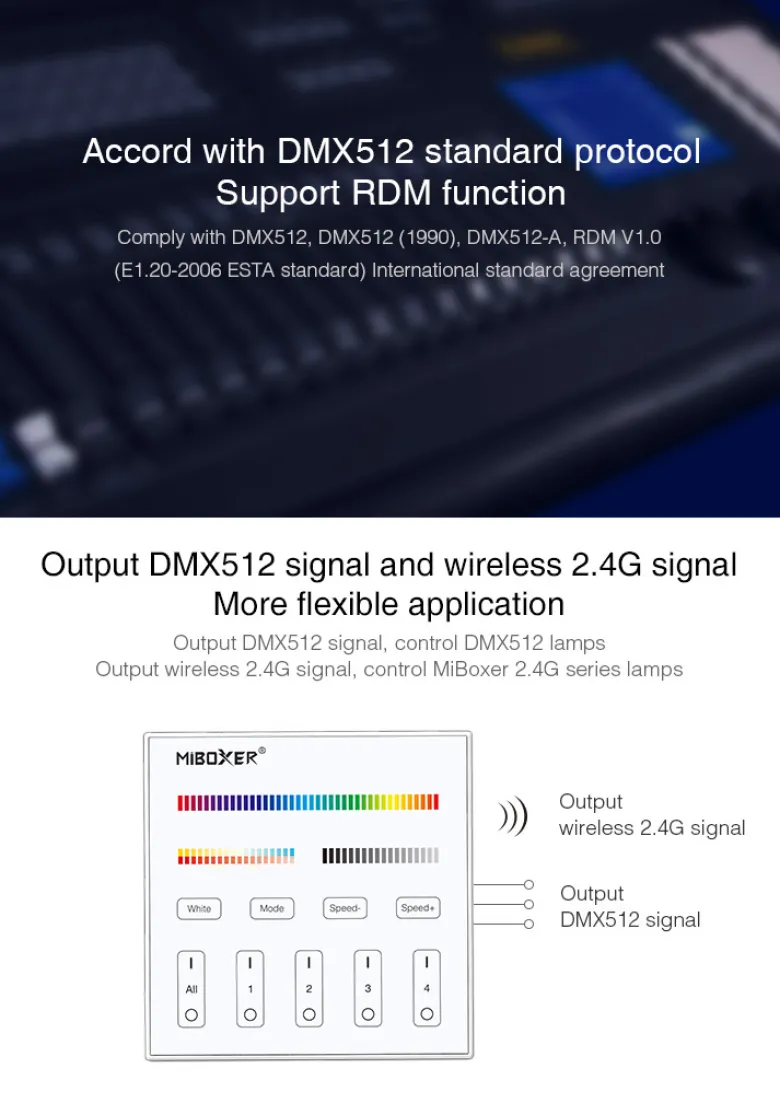Master Control RGB+CCT, DMX512, 2.4Ghz RF
