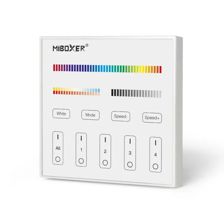 Master Control RGB+CCT, DMX512, 2.4Ghz RF