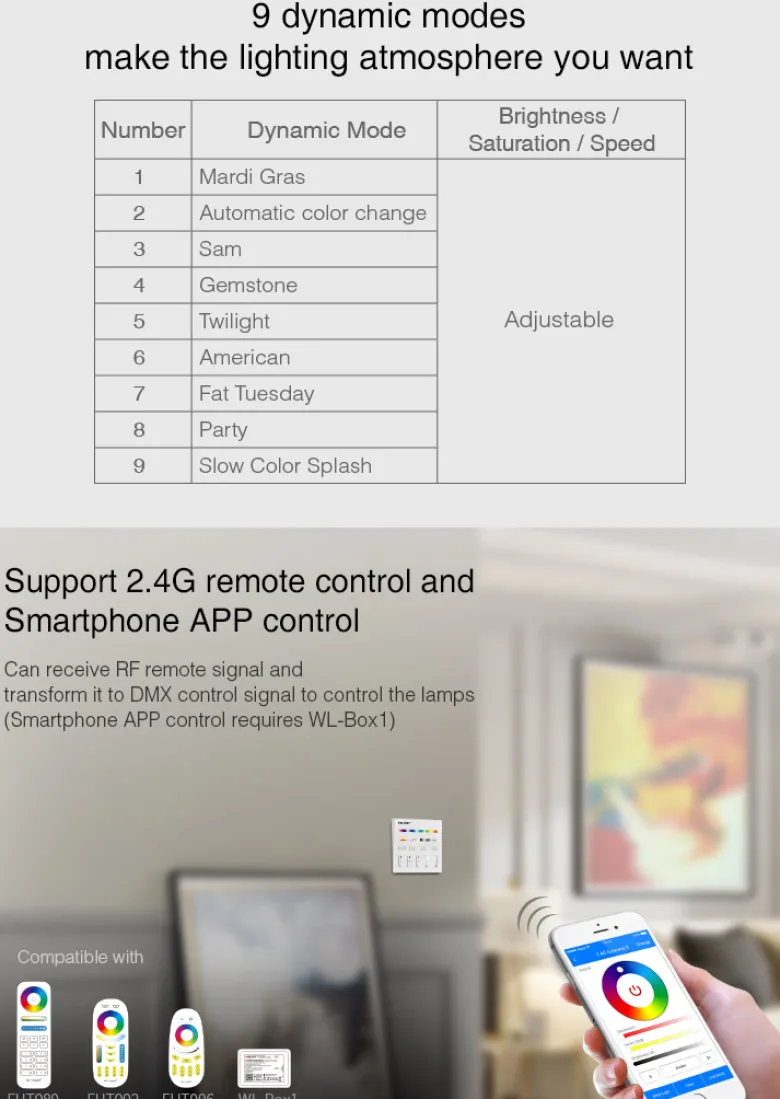 Master Control RGB+CCT, DMX512, 2.4Ghz RF
