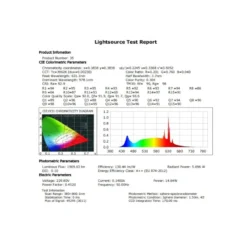 Módulo Led BRIDGELUX 15W, CRI><noscript><img width=