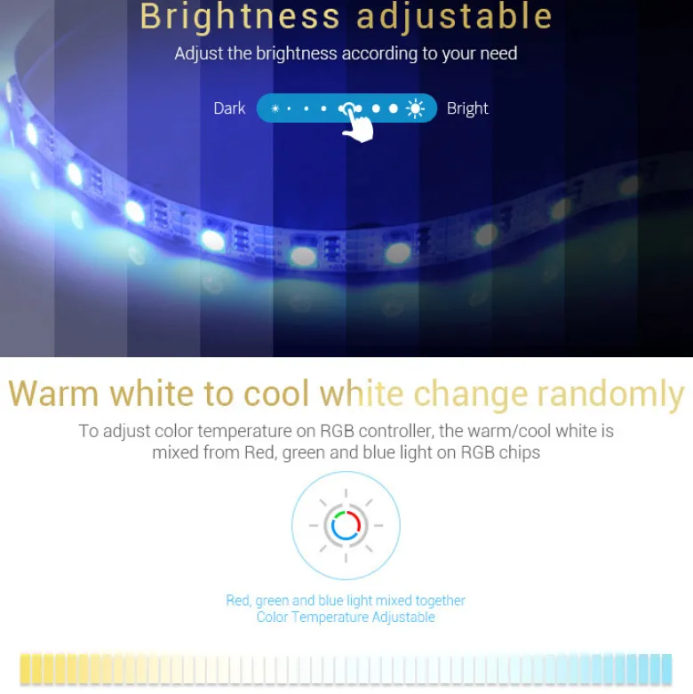 Panel LED Backlit 40W, FUT045A, RGB + CCT, RF, 60x60cm