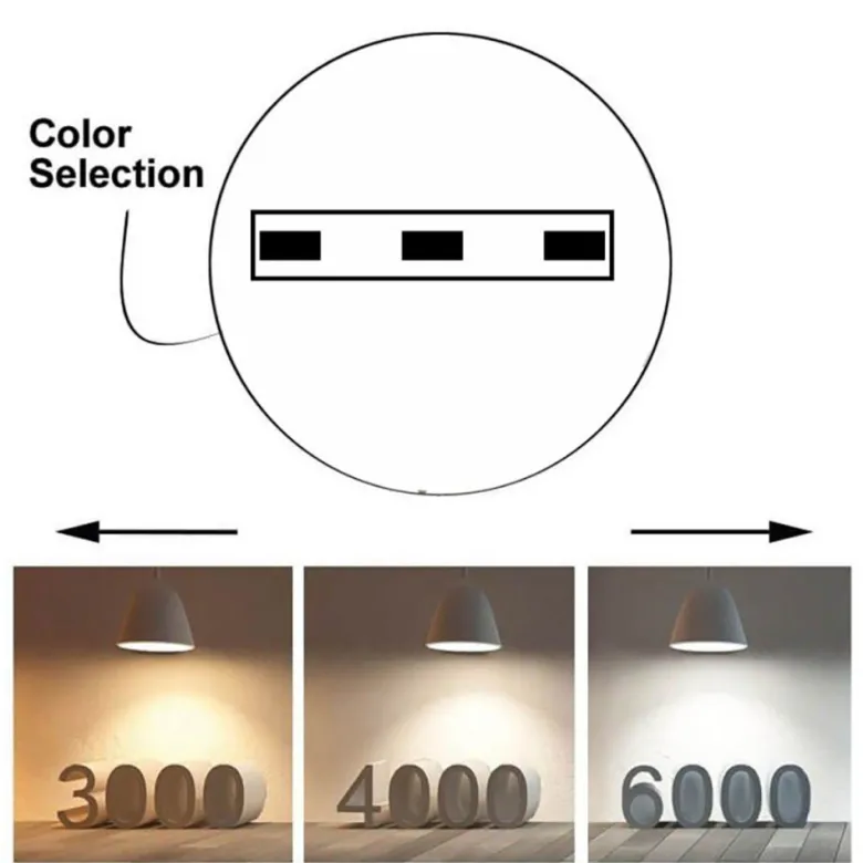Pantalla LED LINELUX, 36W, 120cm, CCT