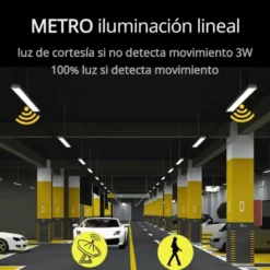 Pantalla LED METRO sensor movimiento, 3-36W, 120cm, blanco