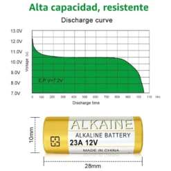 Pila Alcalina 23A L1028 12V