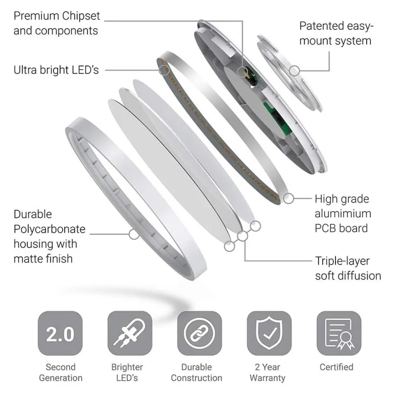 Plafón / Downlight Led MOON KRAMFOR 16-20-24W chip OSRAM, Ø283mm, CCT + Sensor movimiento
