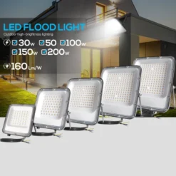 Proyector LED chipled OSRAM PRME, 150W CCT