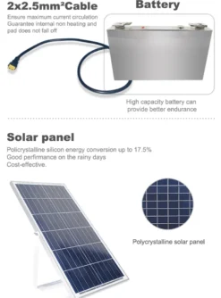 Proyector LED SOLAR PRO Slim 200W Litio 3,2V - 20000mAH