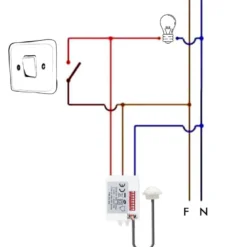 Sensor movimiento MINI 220V