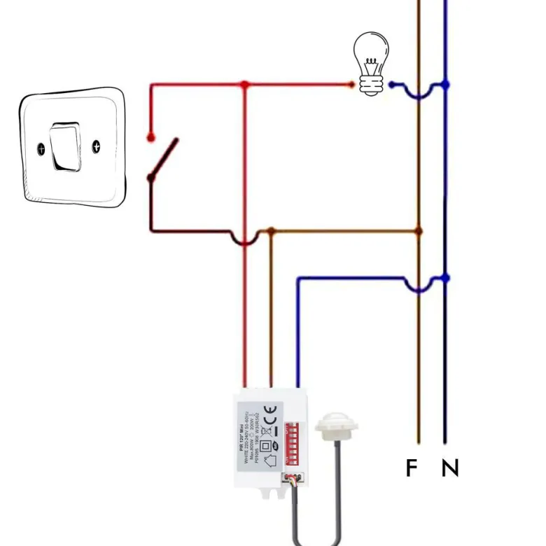 Sensor movimiento MINI 220V