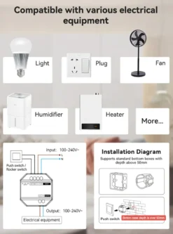 Smart Switch WiFi + 2.4G , AC100-240V, 10A, Alexa / Google Home