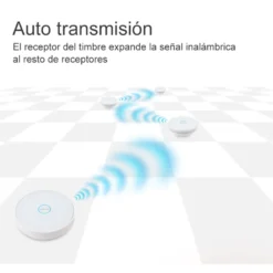 Timbre inalámbrico emisor LIVOLO