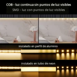 Tira LED Blanco Dual. CCT COB, DC24V, 5m (608 Led/m), 75W, IP20