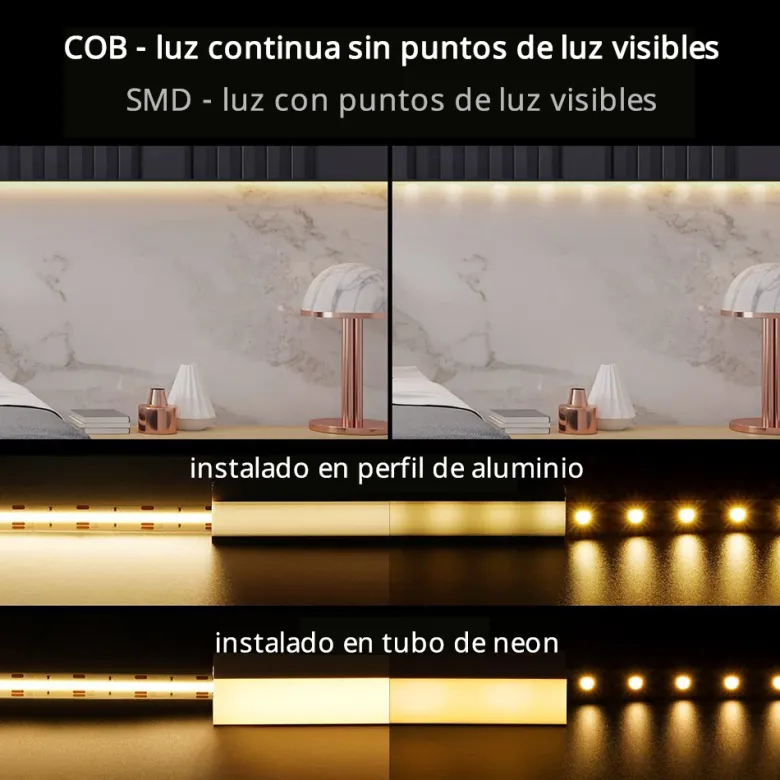Tira LED Blanco Dual CCT COB, DC24V, 5m (608 Led/m), 70W, 2 cables, IP20