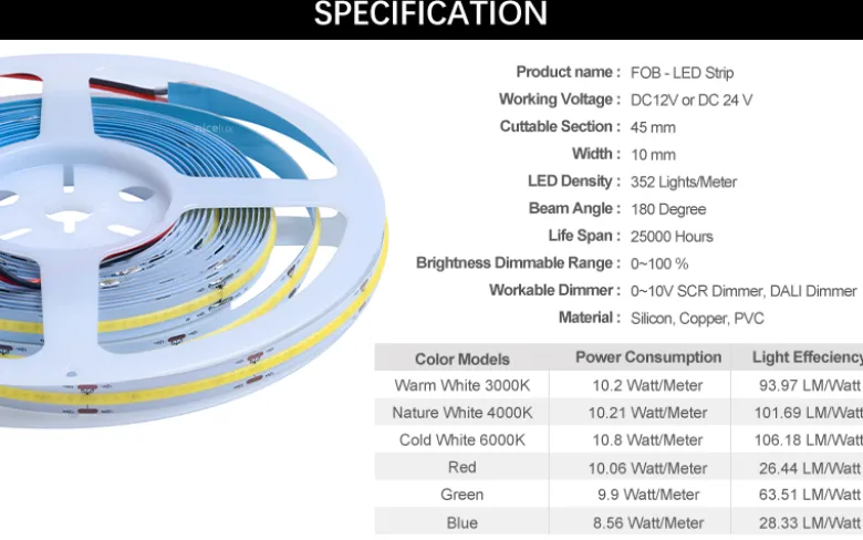 Tira LED Monocolor COB, ChipLed Samsung, DC24V, 5m (528Led/m), 75W, IP20