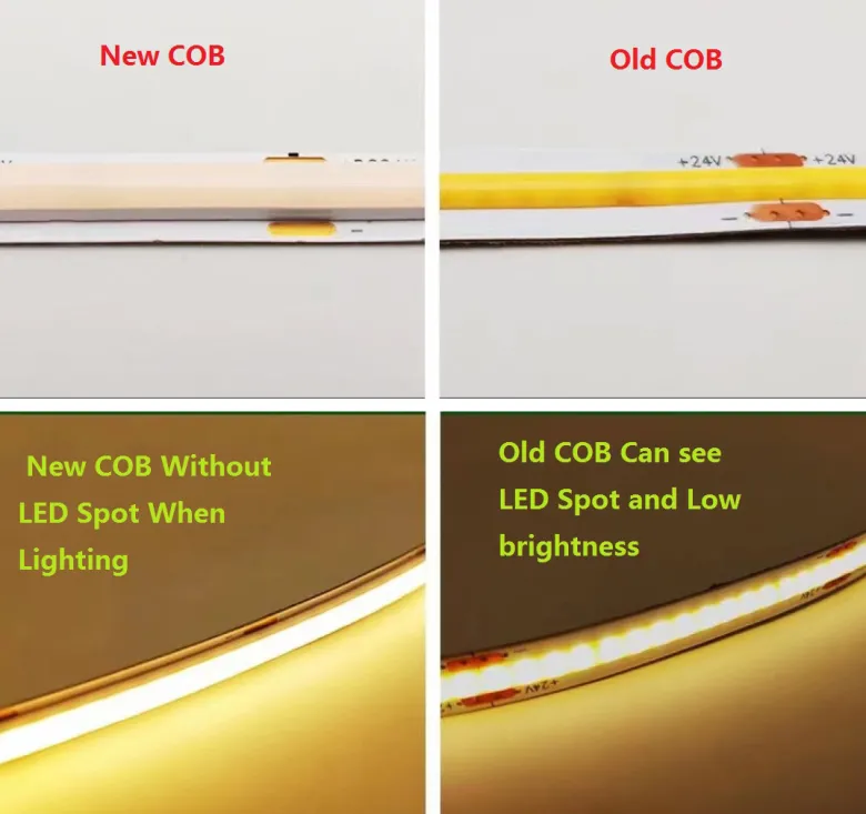 Tira LED Monocolor NEW COB, DC24V, 5m (256Led/m), 50W, IP20, CRI>90