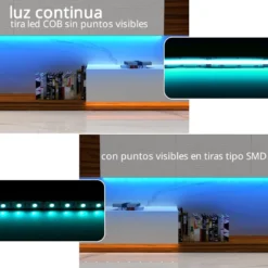 Tira LED RGB COB, DC24V, 5m (768Led/m), 75W, IP20