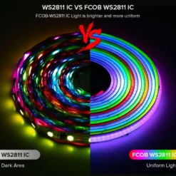 Tira LED RGB SPI WS2811 COB, DC24V, 5m (720Led/m), 95W, IP20