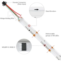 Tira LED RGB SPI WS2811 COB, DC24V, 5m (720Led/m), 95W, IP20