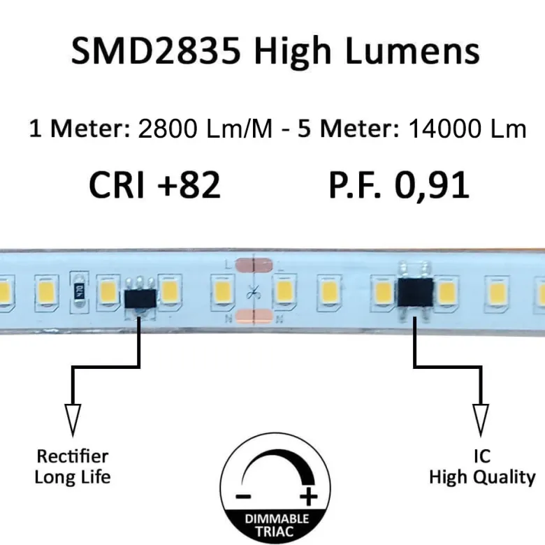 Tira LED 220V Bridgelux SMD2835, 140Led/m, 20W/m, 2800lm/m, Triac regulable, corte 10cm, carrete 50 metros. Silicona