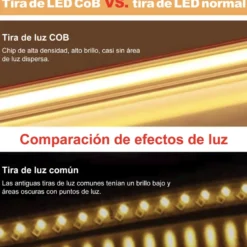 Tira LED 220V COB, 240Led/m, 10W/m, Triac regulable, corte 10cm, , carrete 50 metros